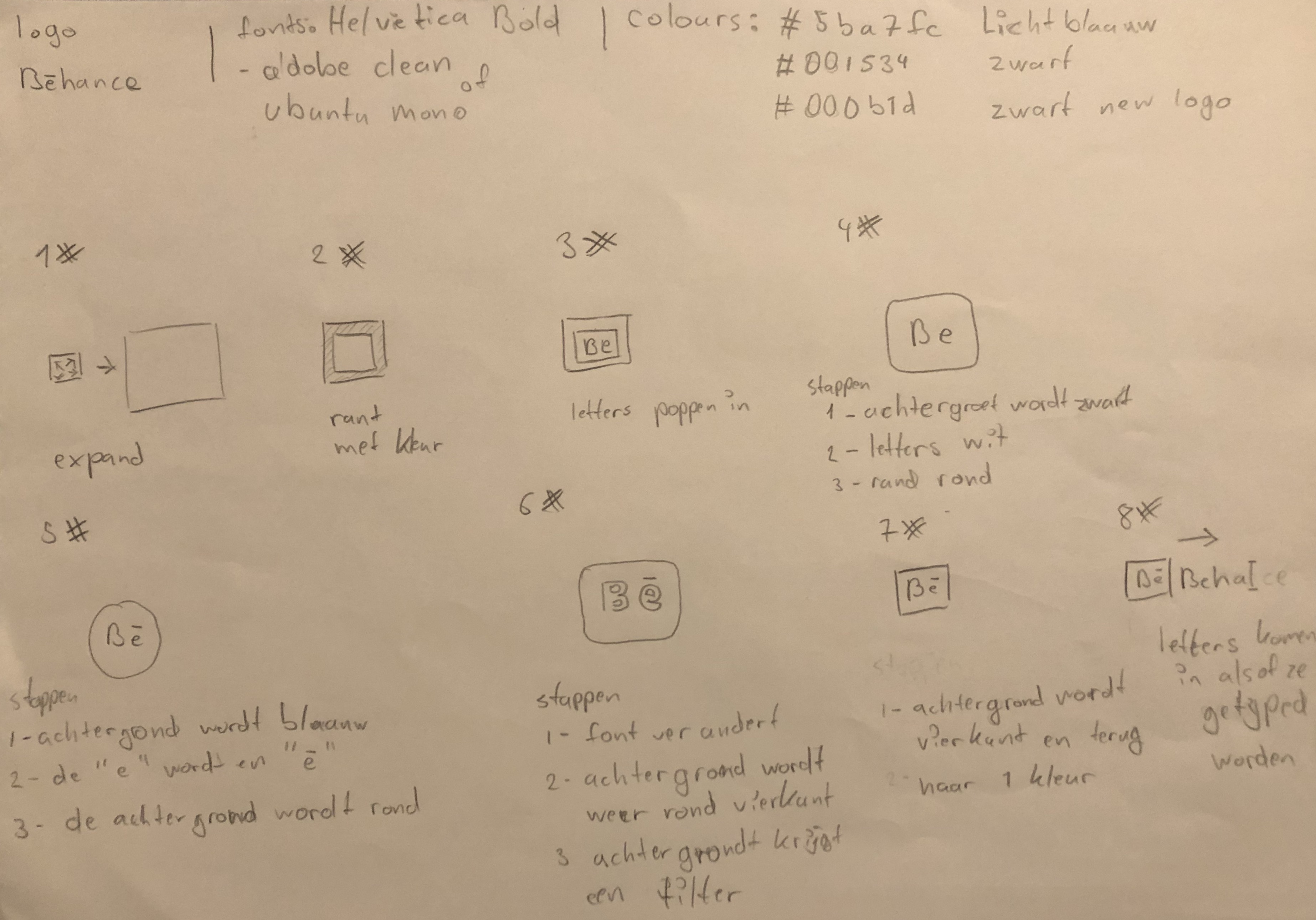 gekozen storyboard voor opdracht 1